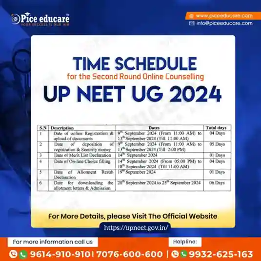 UP NEET UG-2024: Detailed Schedule for Second Round of Counseling Released